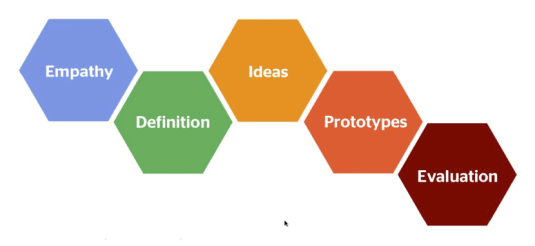 Screen Shot 2016-06-06 at 3.41.27 PM