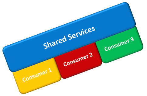 Screen Shot 2016-07-05 at 1.27.38 PM