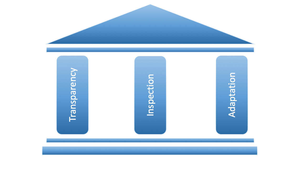 Screen Shot 2016-07-17 at 8.03.49 AM