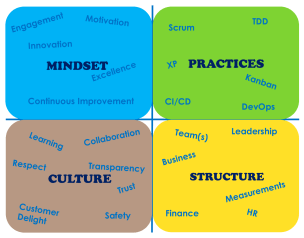 Screen Shot 2018-03-22 at 11.08.40 AM